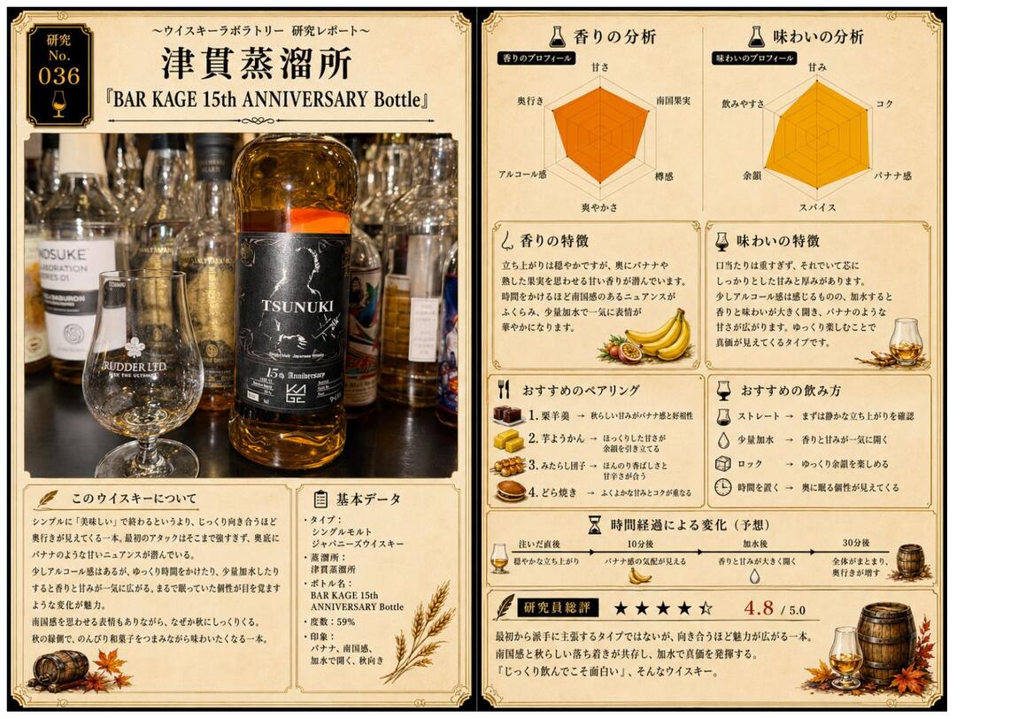 研究レポート No.036 津貫蒸溜所 BAR KAGE 15th ANNIVERSARY Bottle