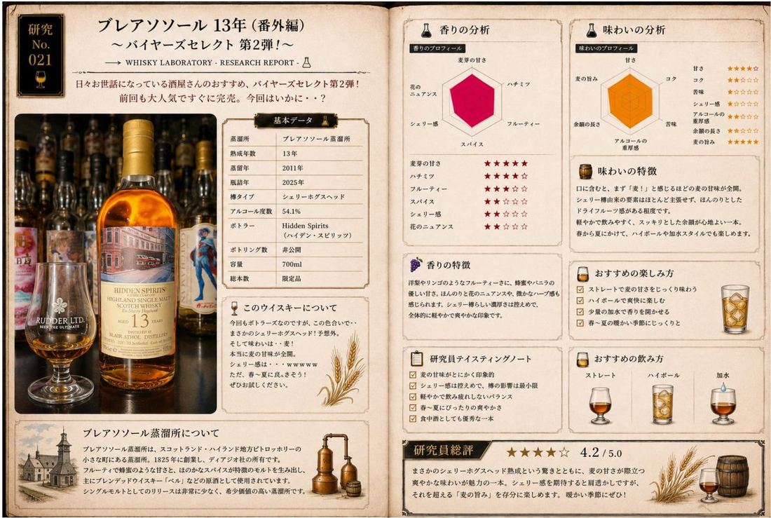 研究レポート No.021 ブレアソール 13年 番外編