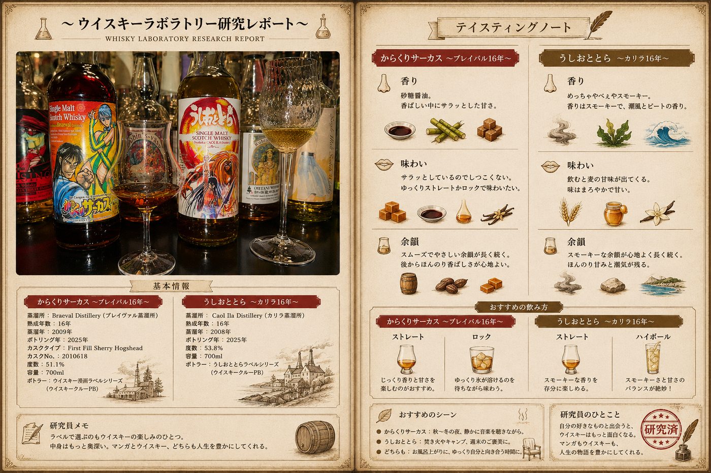 研究レポート No.009 からくりサーカス（Braeval 16年） × うしおととら（Caol Ila 16年）