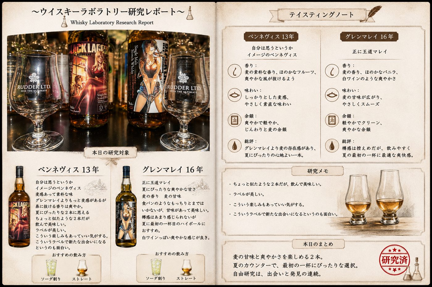 研究レポート No.005 ベンネヴィス 13年 × グレンマレイ 16年