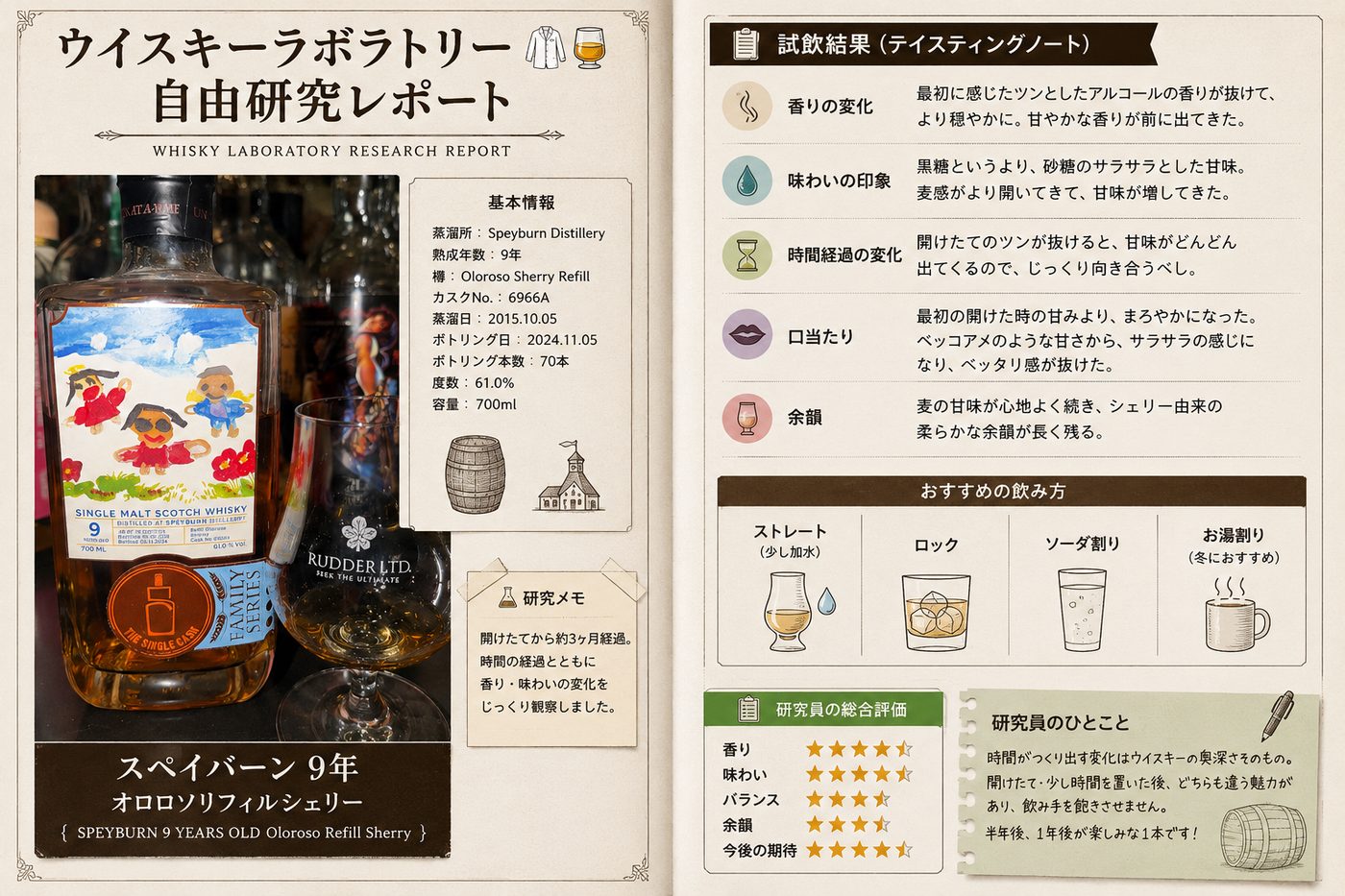 研究レポート No.002 スペイバーン 9年
