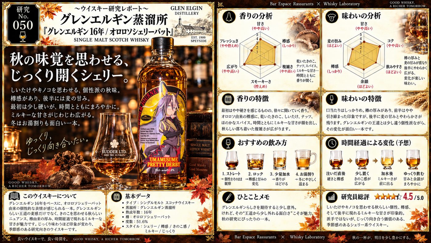 研究レポート No.050 グレンエルギン蒸溜所 16年 オロロソシェリーバット